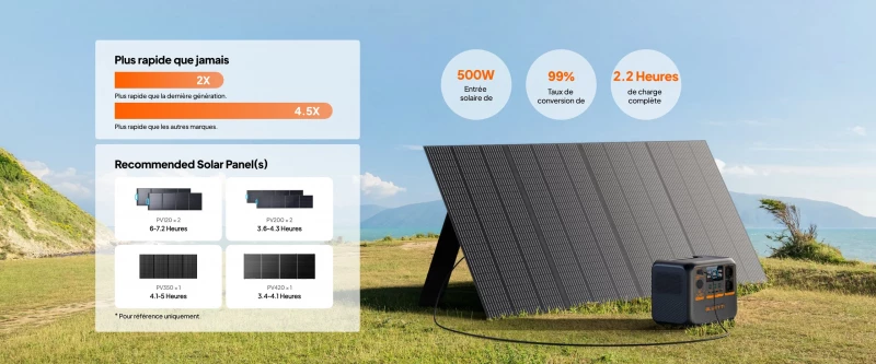 Panneau solaire pliable - BLUETTI