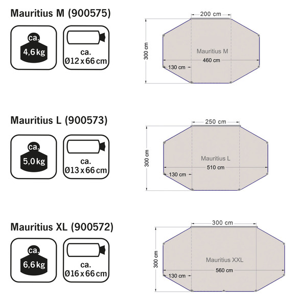 Toile d'ombrage universelle Mauritius avec côtés latéraux