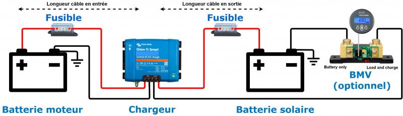 Chargeur DC-DC Orion-Tr Smart 12/12V 30A - VICTRON ENERGY
